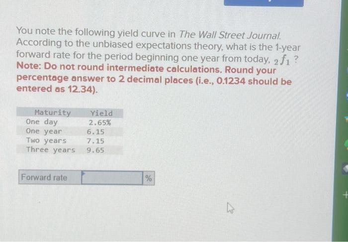 Solved You Note The Following Yield Curve In The Wall Street | Chegg.com