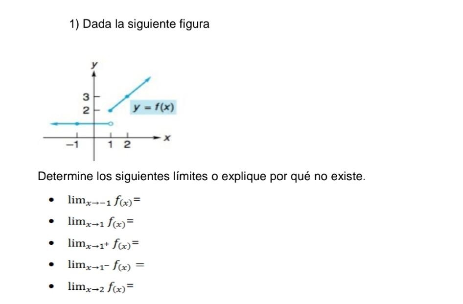 1) Dada la siguiente figura Determine los siguientes límites o explique por qué no existe. - \( \lim _{x \rightarrow-1} f_{(