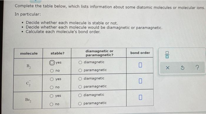 Solved Complete the table below, which lists information | Chegg.com