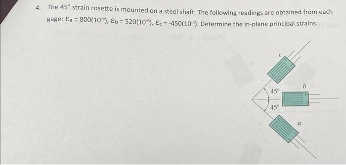 Solved 4. The 45∘ strain rosette is mounted on a steel | Chegg.com