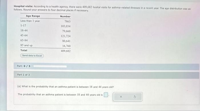 Hospital visits: According to a health agency, there were 409,682 hosital visits for asthma-felated illnesses in a recent yea