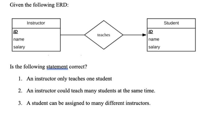 Solved Given the following ERD:Is the following statement | Chegg.com