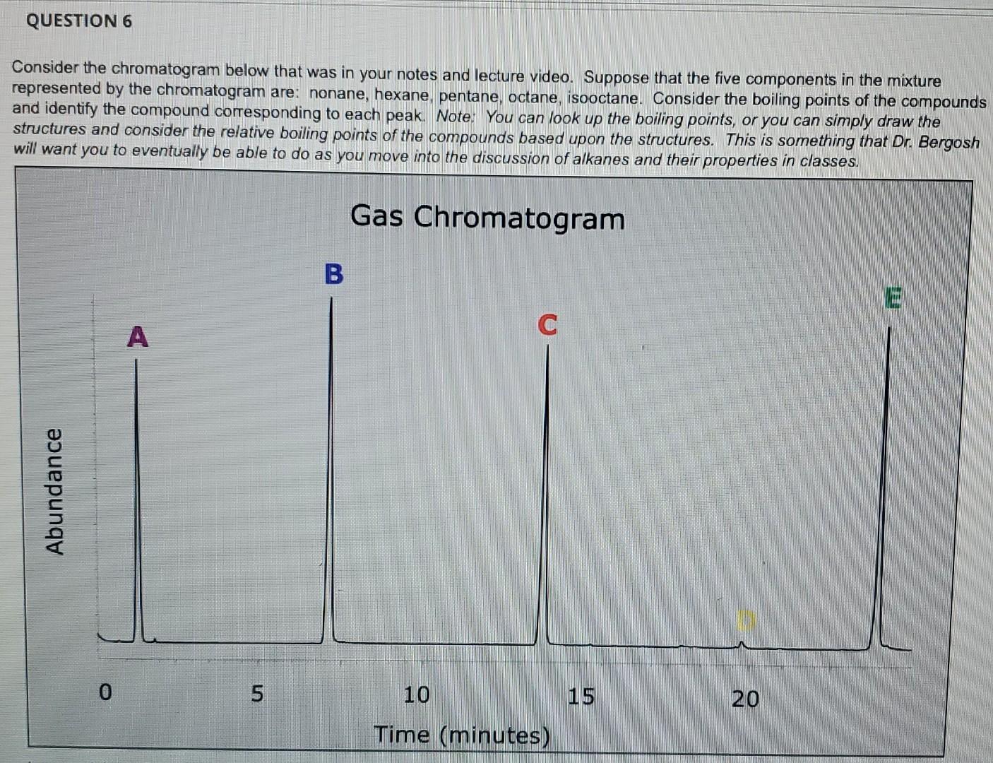 Solved Peak A A. Nonane Peak B B. Pentane C. Isoctanc Peak C | Chegg.com