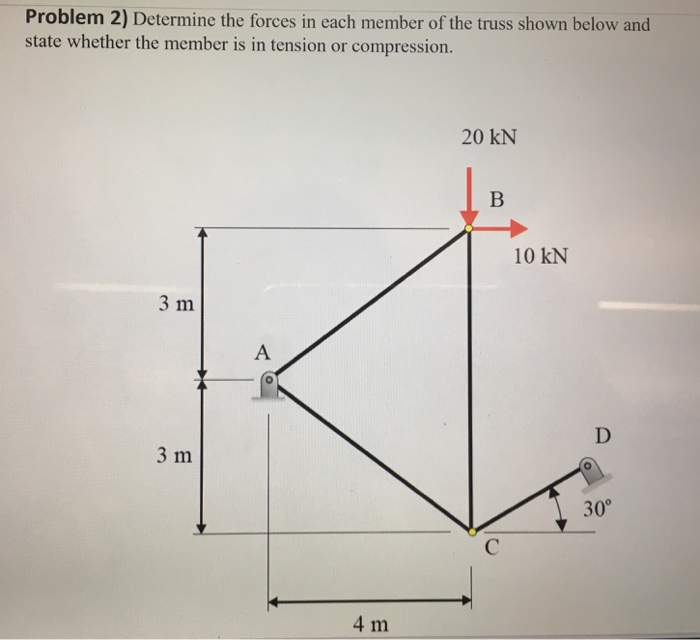 Solved Problem 1) Determine The Reactions At Supports A And | Chegg.com