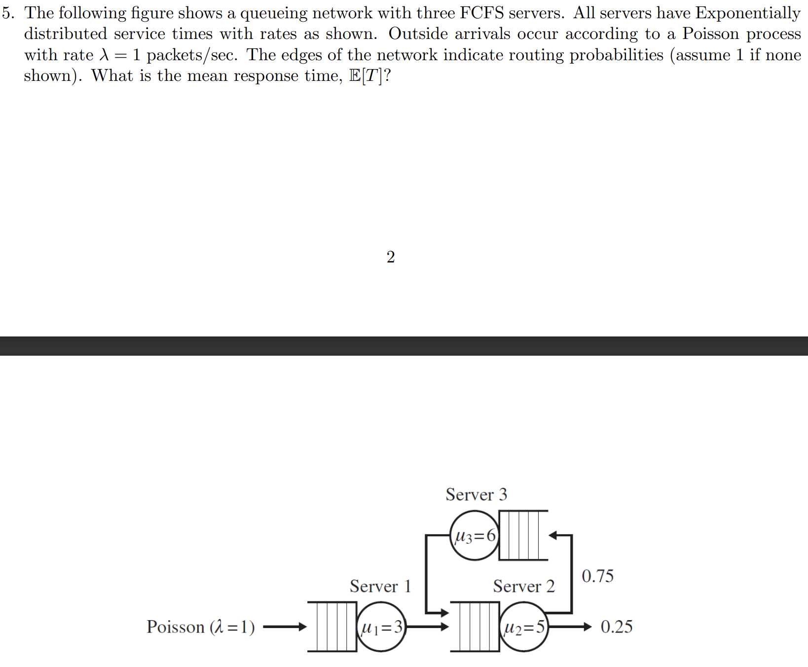 Solved The following figure shows a queueing network with | Chegg.com