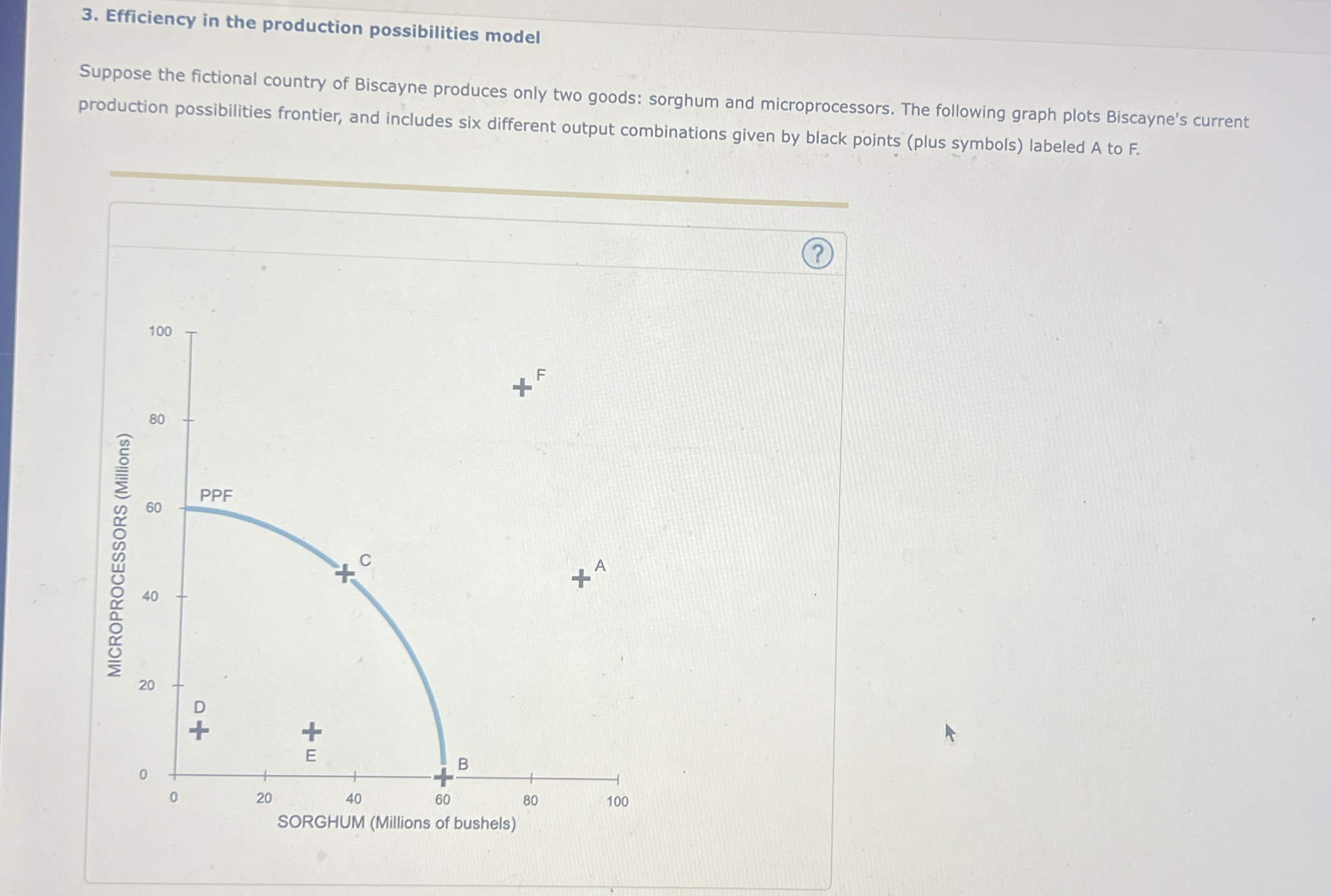 Solved Efficiency In The Production Possibilities Chegg Com