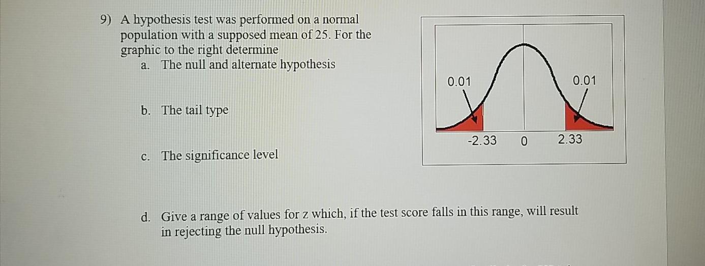 Solved 9) A hypothesis test was performed on a normal | Chegg.com