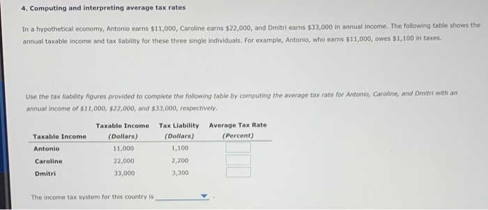 solved-4-computing-and-interpreting-average-tax-rates-in-a-chegg