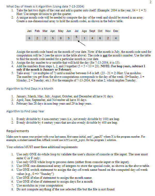Solved What Day of Week is it Algorithm (Using date | Chegg.com