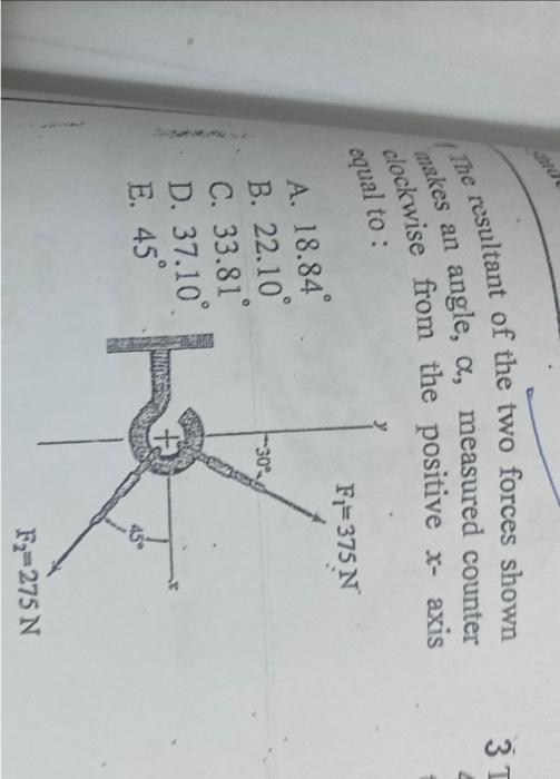 Solved the rosultant of the two forces shown and angle, α, | Chegg.com