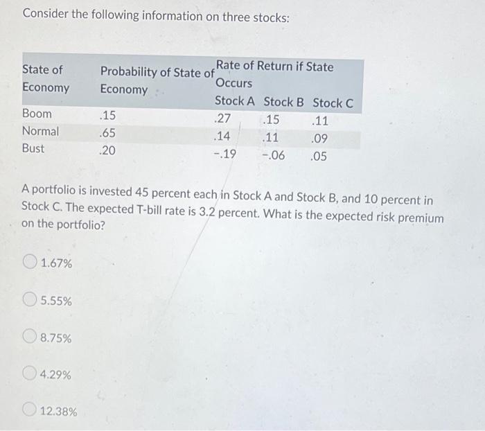 Solved Consider The Following Information On Three Stocks: | Chegg.com