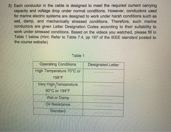 Solved 3) Each conductor in the cable is designed to meet | Chegg.com