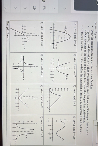 Solved For each figure...Draw the secant line from x=a to | Chegg.com