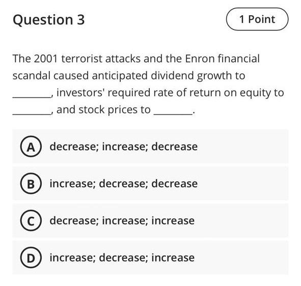 Solved Holding other things constant, a stock's value will