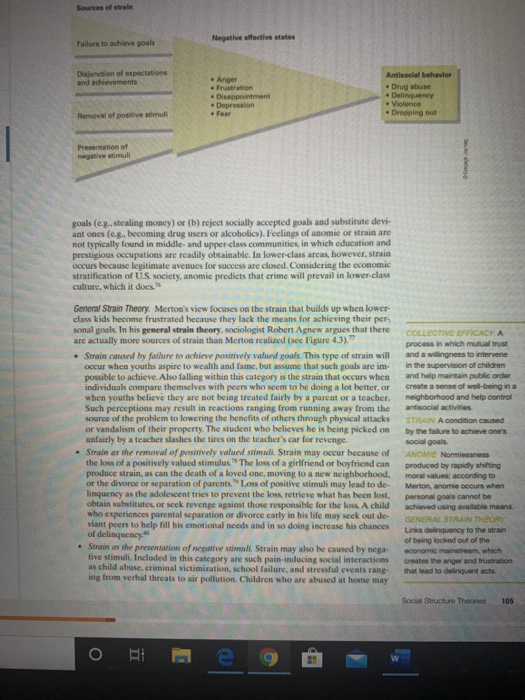 Negative feethvettes Failure to achieve goals Di o n of expectations and achievements - Anger Frustration - Depression • Dell