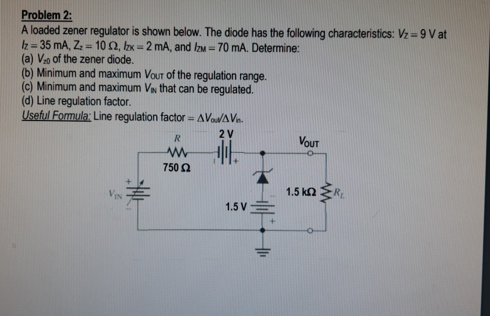 Solved Problem 2 A loaded zener regulator is shown below.