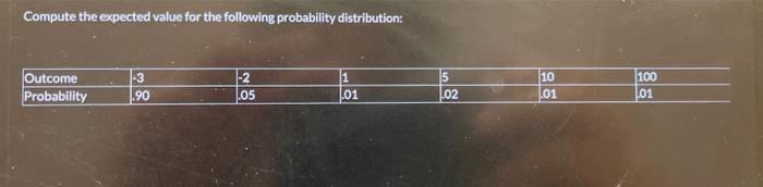 Solved Compute the expected value for the following | Chegg.com