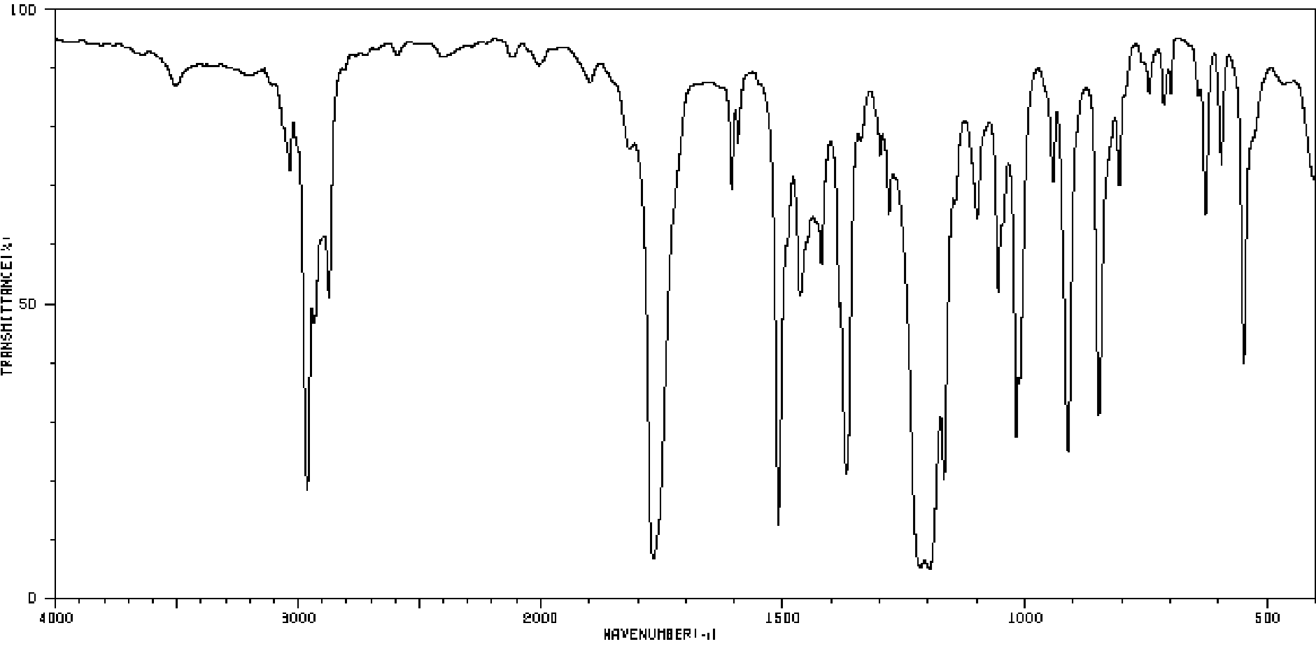 Solved What is the structure of the compound, C11H14O2, ﻿MW | Chegg.com