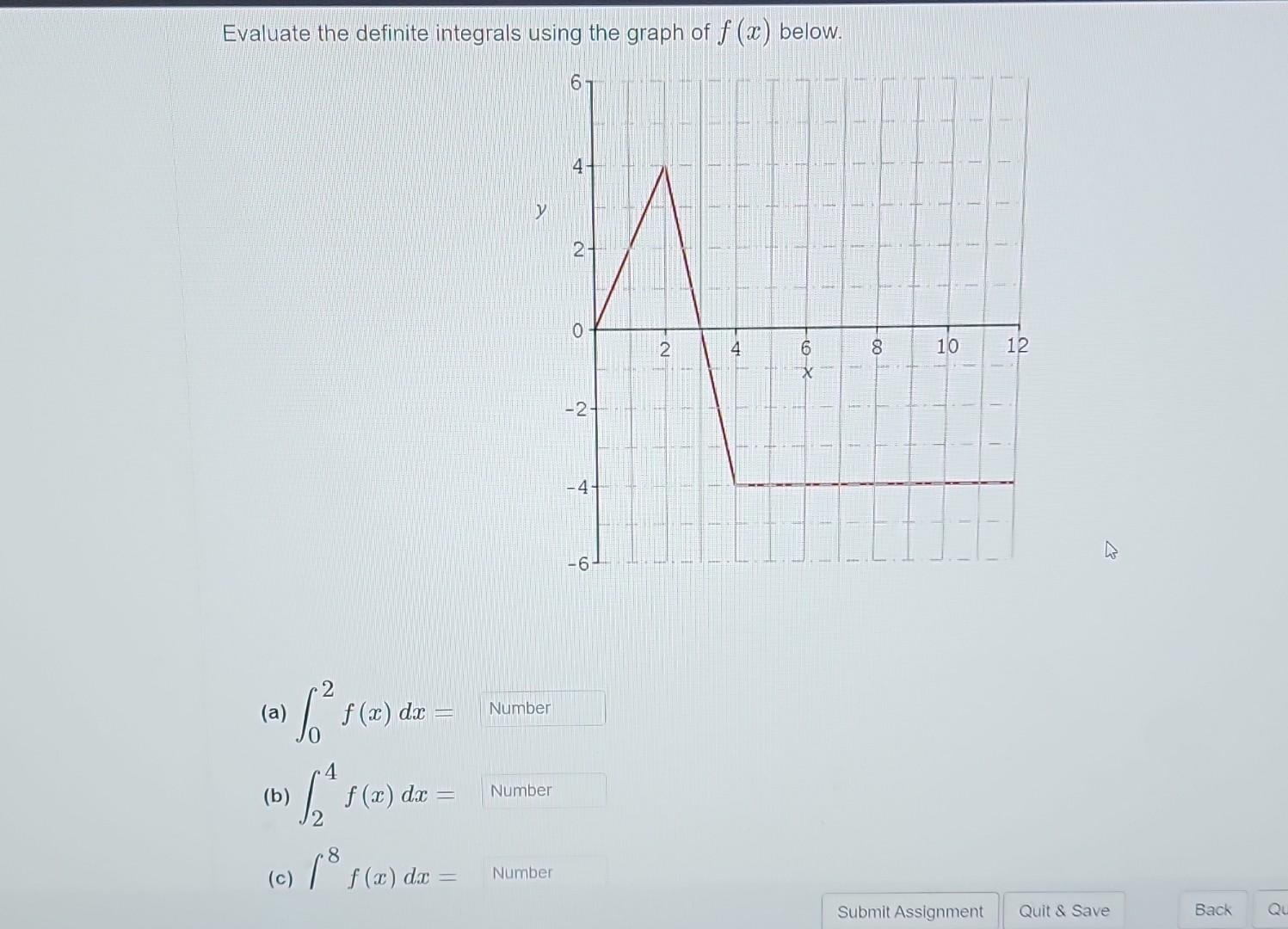 Solved Evaluate the definite integrals using the graph of | Chegg.com