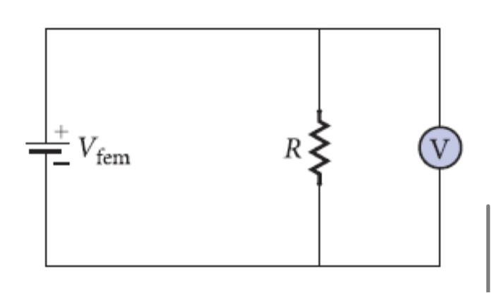 Solved Consider A Simple Circuit Consisting Of A Fem Source 