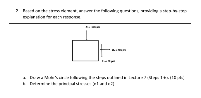 Solved Based on the stress element, answer the following | Chegg.com