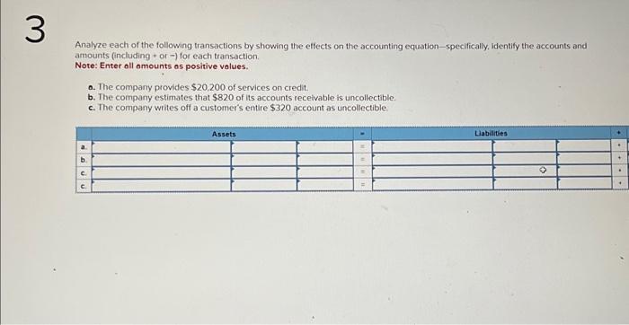 Solved Analyze Each Of The Following Transactions By Showing | Chegg.com