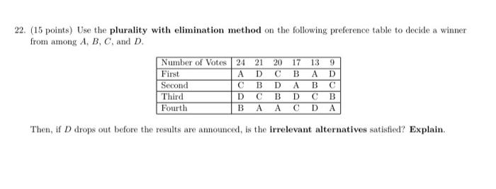 Solved 22. (15 Points) Use The Plurality With Elimination | Chegg.com