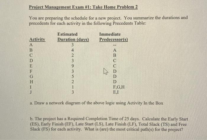 Solved Project Management Exam \#1: Take Home Problem 2 You | Chegg.com