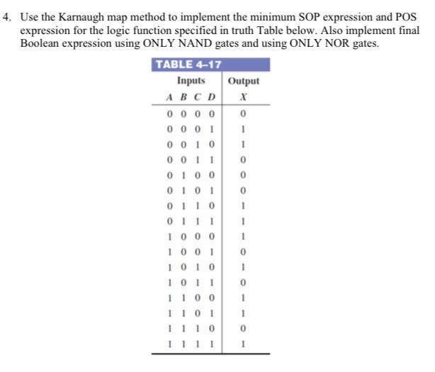 Use the Karnaugh map method to implement the minimum SOP expression and POS expression for the logic function specified in tr