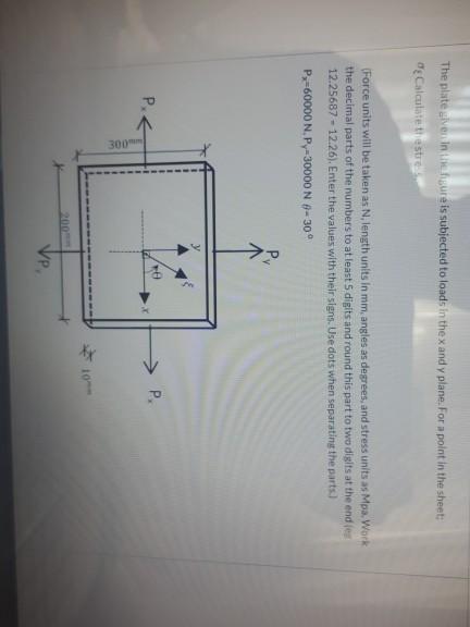 Solved The plate given in die figure is subjected to loads | Chegg.com