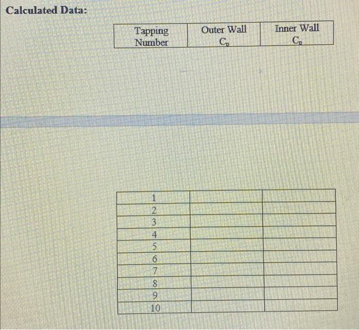 Solved I want you to calculate date below tabel until 10 for | Chegg.com