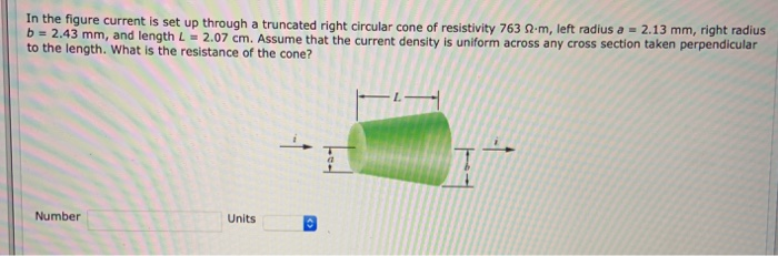 Solved In the figure current is set up through a truncated | Chegg.com
