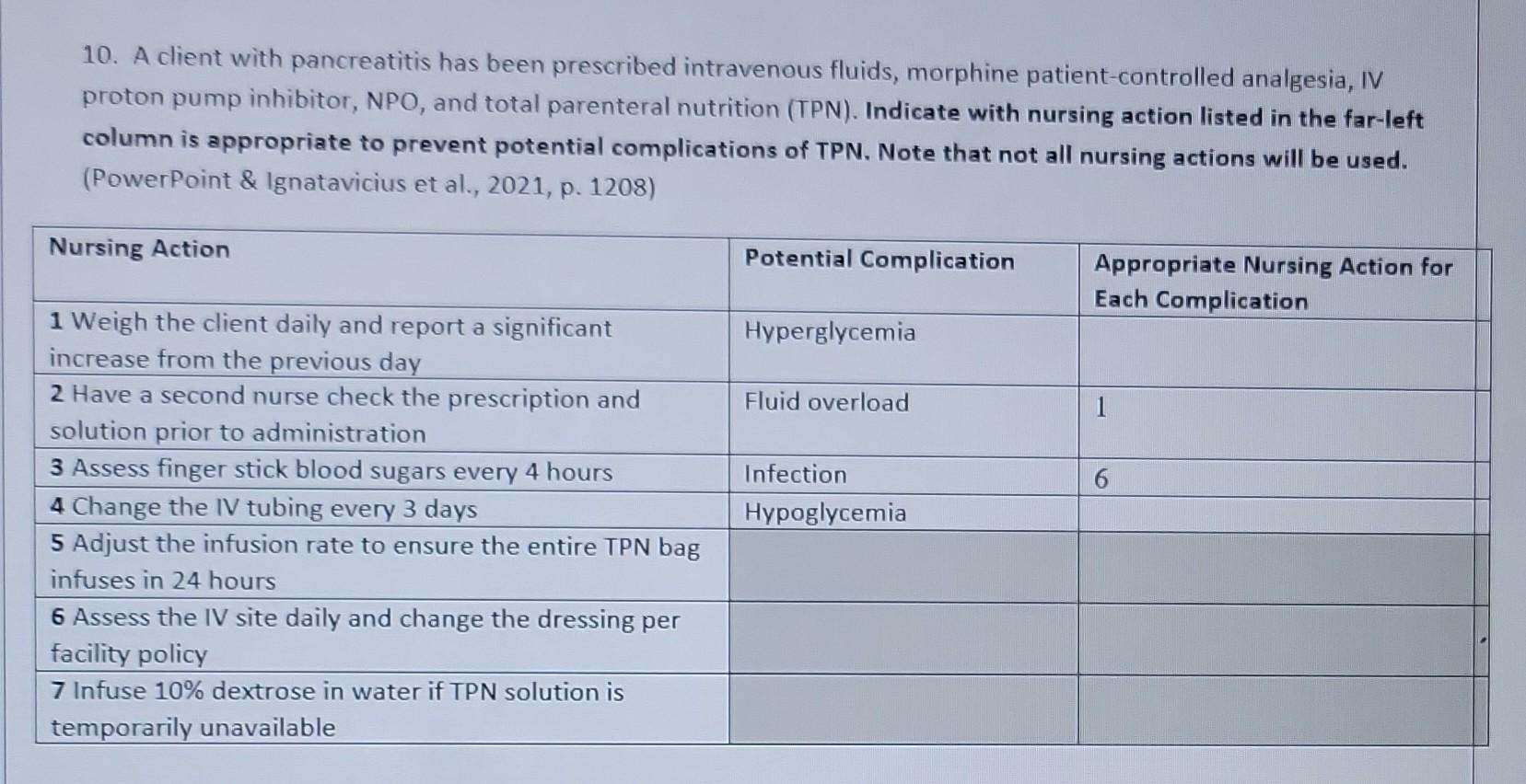 Solved 10. A client with pancreatitis has been prescribed | Chegg.com