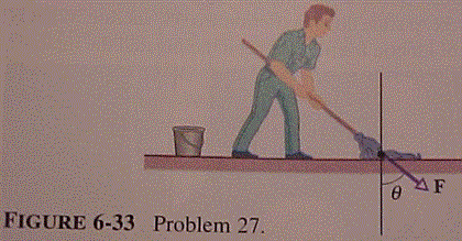 Solved In the figure a fastidious worker pushes directly | Chegg.com