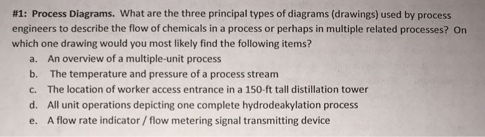 Solved #1: Process Diagrams. What are the three principal | Chegg.com