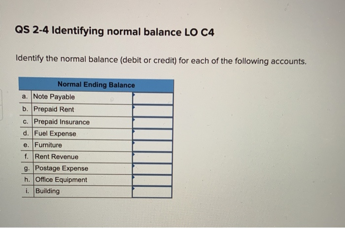 Insurance Expense Normal Balance - Prepaid Expenses Examples Accounting ...