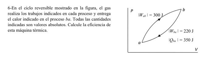 Solved In the reversible cycle shown in the figure, the gas | Chegg.com