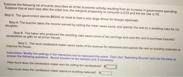 Solved The Spending Multiplier INCOME AND SPENDING | Chegg.com