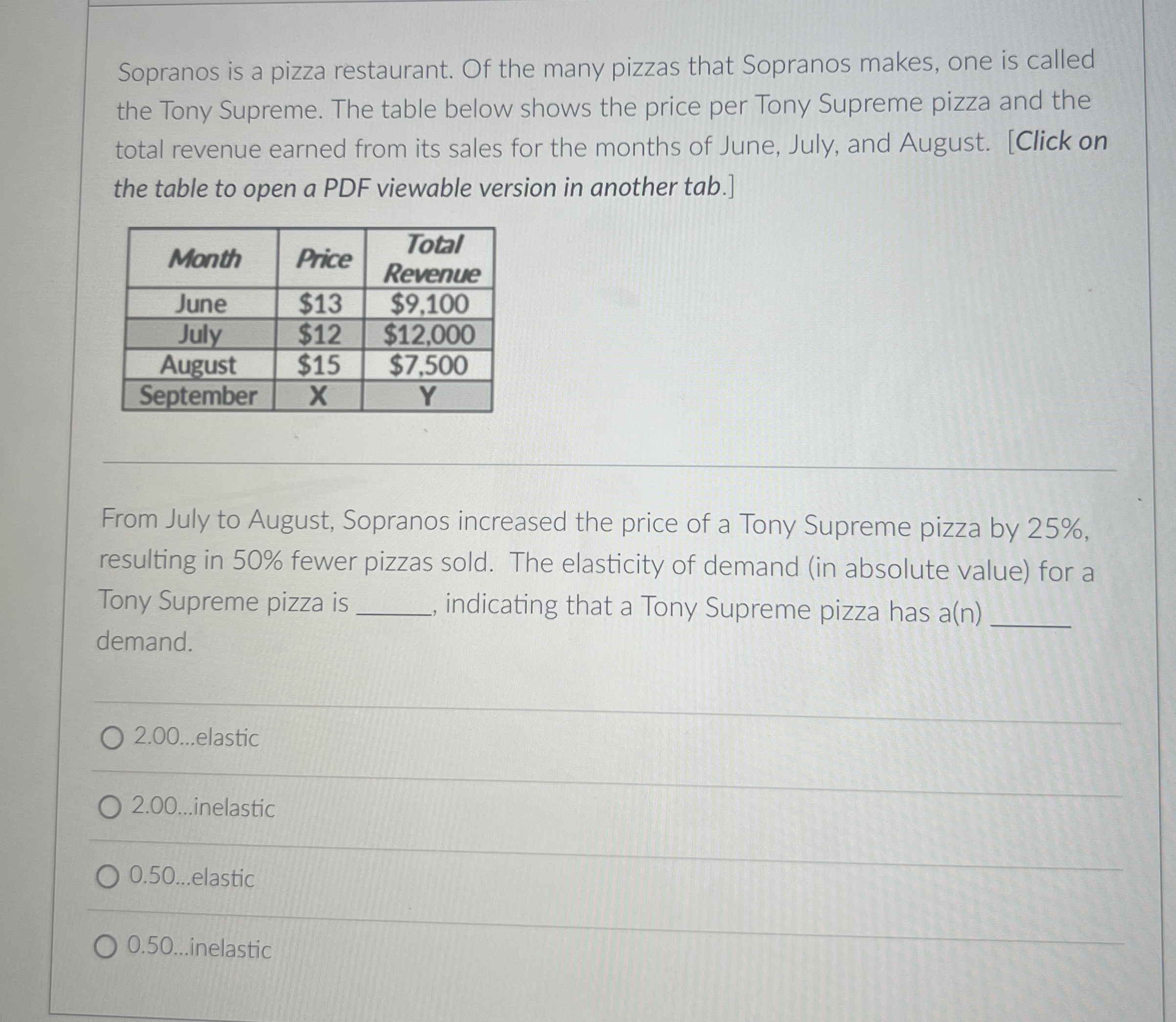 Solved Sopranos is a pizza restaurant. Of the many pizzas | Chegg.com