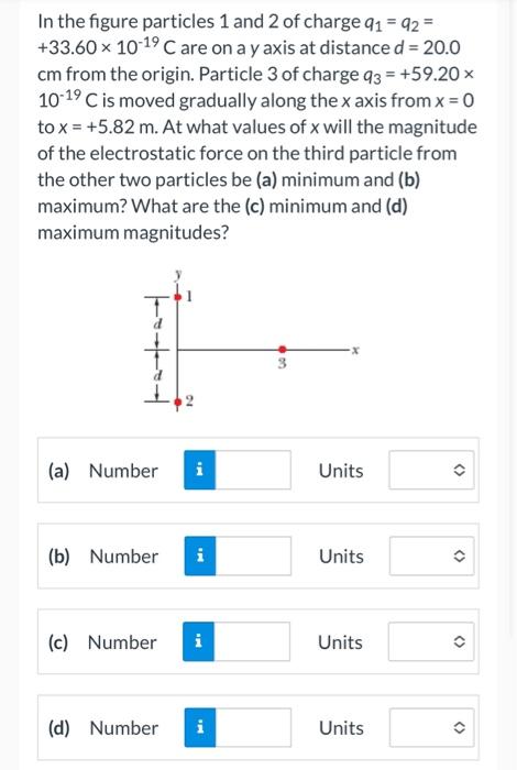 Solved In The Figure Particles 1 And 2 Of Charge Q1=q2= | Chegg.com