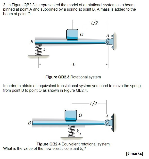 Solved Question B2 (Topics assessed: experimental data | Chegg.com