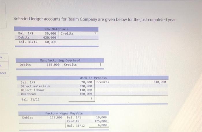 ending balance of work in process inventory