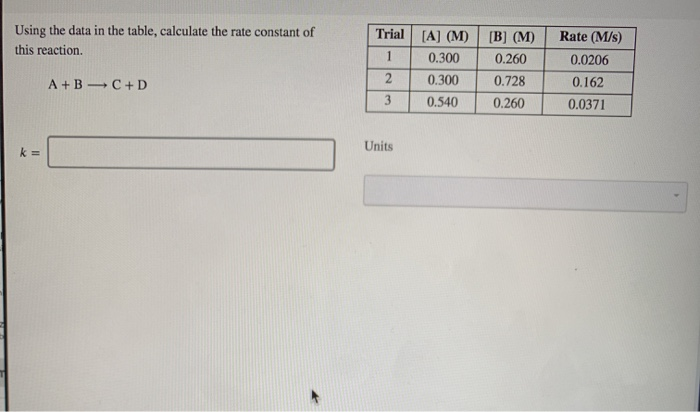 Solved Using the data in the table, calculate the rate | Chegg.com