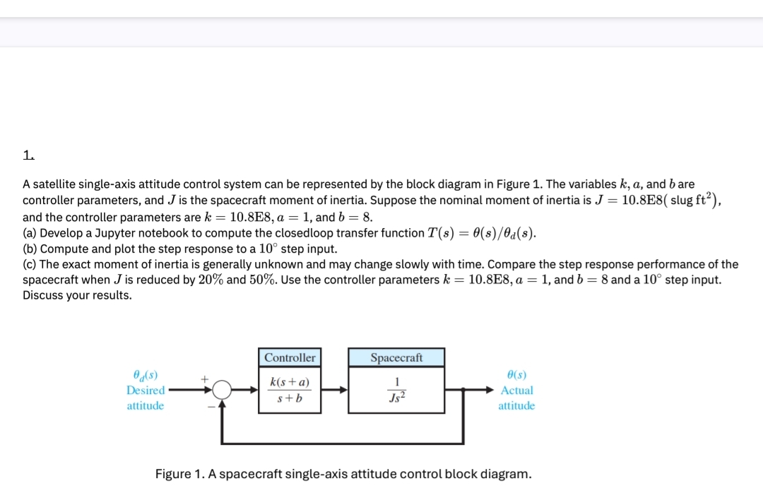 Solved A satellite single-axis attitude control system can | Chegg.com