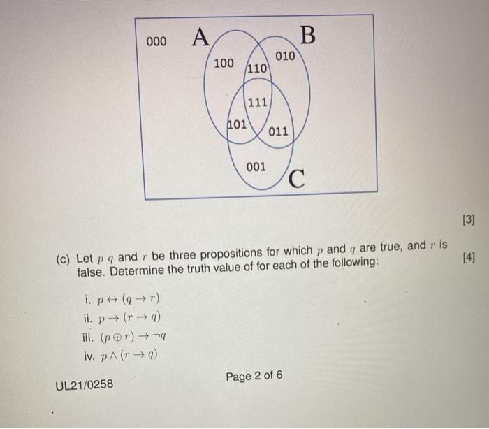 Solved (a) Let A And B Be Two Finite Sets Such That A = | Chegg.com