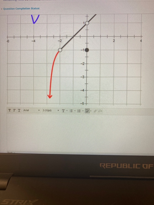 Solved Question 3 The Figure Below Shows A Part Of The Graph | Chegg.com