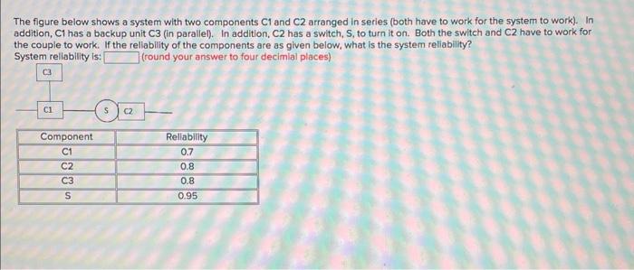 Solved The figure below shows a system with two components | Chegg.com