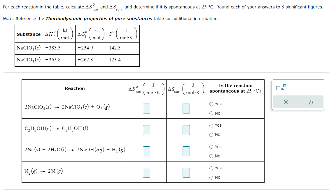 For each reaction in the table, calculate ΔSrxn° ﻿and | Chegg.com