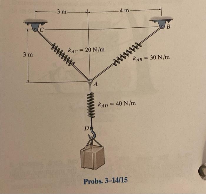 Solved determine the stretch in each spring for equilibrium | Chegg.com