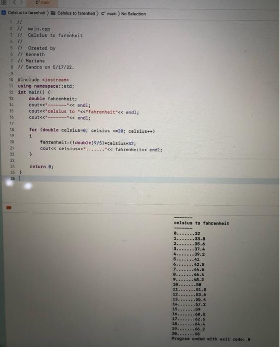 Solved Have the c++ code. Need to do a flow chart and a | Chegg.com